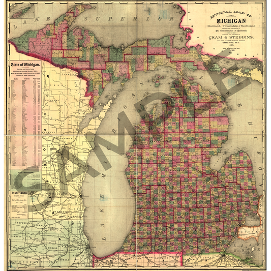 Historic Railroad Map of Michigan (1885)